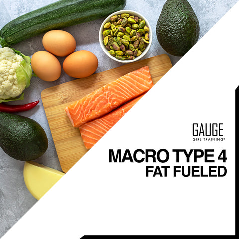 Macro Type #3 - Protein Fueled - Low Carb