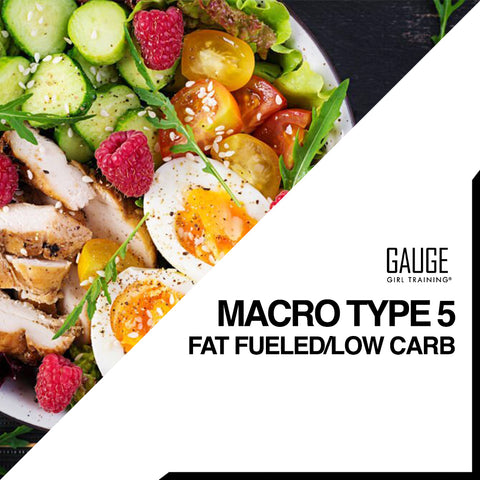 Macro Type #3 For Nursing Mother: Protein Fueled - Low Carb