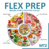 Flex Prep - Macro Type 3: Protein Fueled/Low Carb