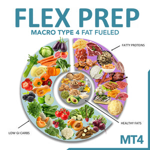 Flex Prep - Macro Type 4: Fat Fueled