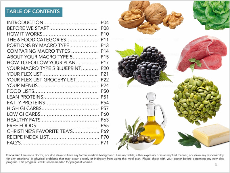 Flex Prep - Macro Type 5: Fat Fueled Low Carb