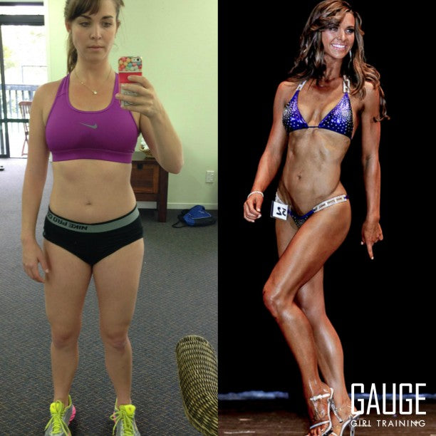 12 Week Fitness Competition Diet: Transform Your Body Fast