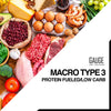 Macro Type #3 - Protein Fueled - Low Carb